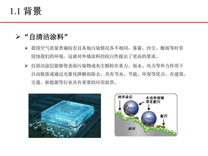 洗衣機自清潔功能怎么用法